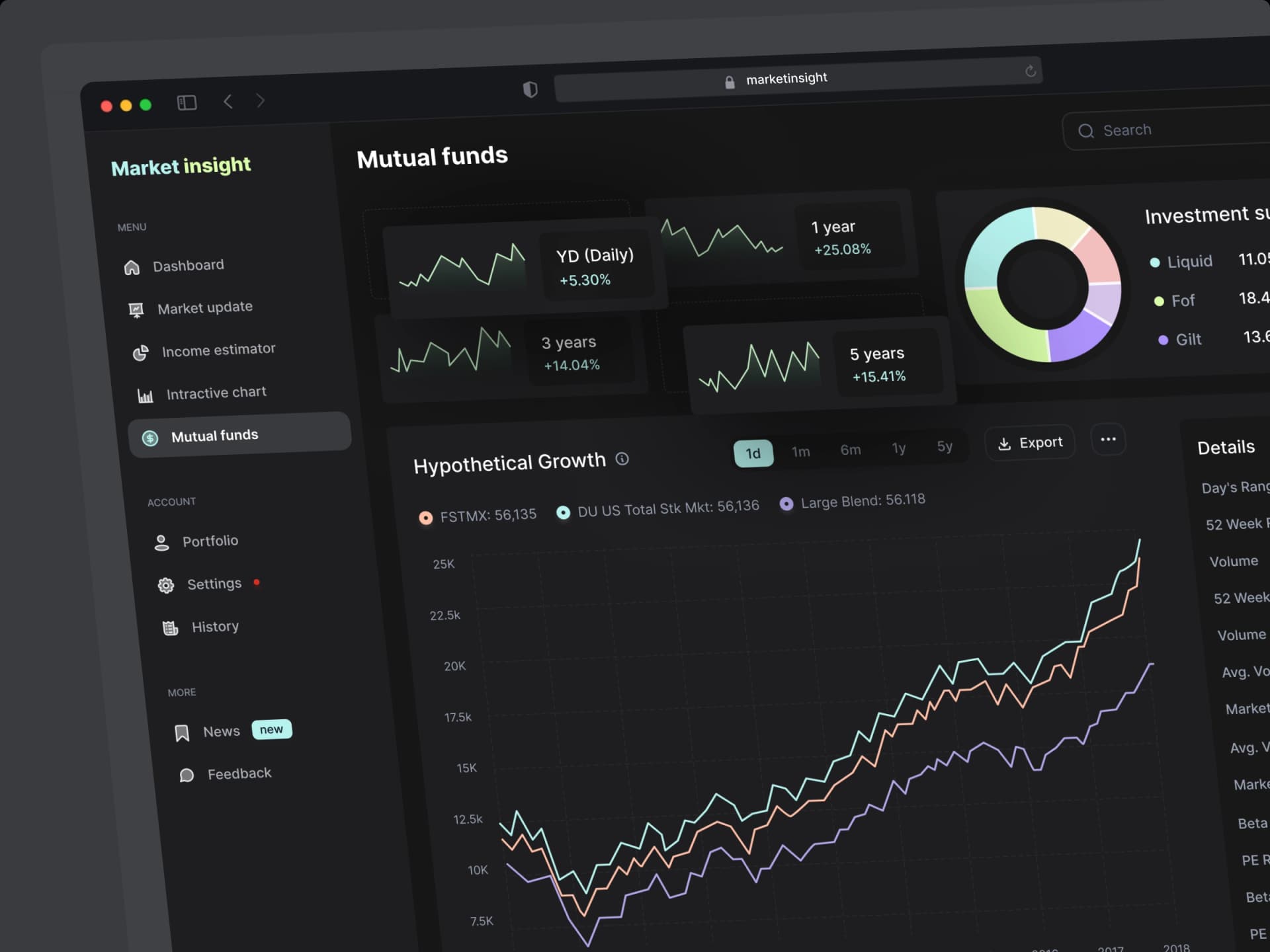 enterprise development header image